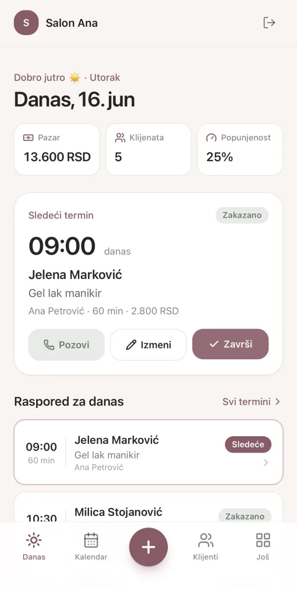 Početni ekran Salonario aplikacije u svetloj temi: današnji promet, broj klijenata, popunjenost i sledeći termin.